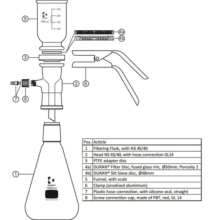 Filtration apparatus detail 2