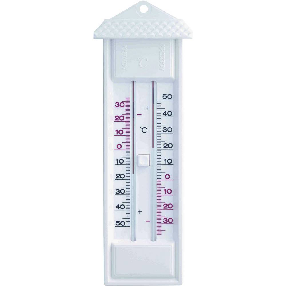 Thermometer min/max