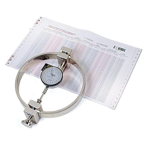 Load measuring rings for triaxial test