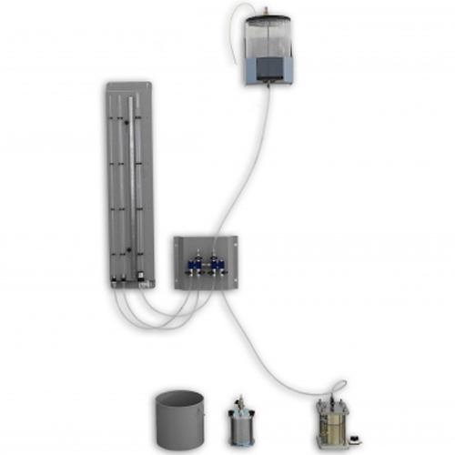 CONT 38-T0185/KIT1 Falling head apparatus