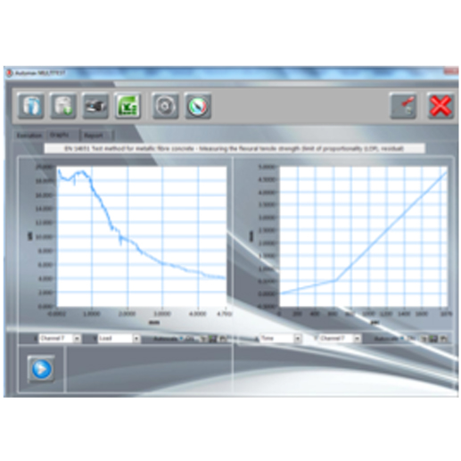 CONT 50-SW/DC D-CONTROL software package for Displacement Controlled Tests