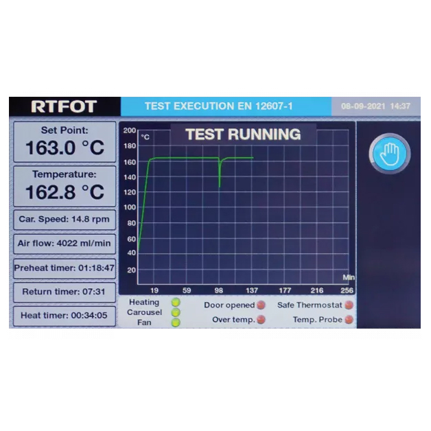 Real-time temperature time graph
