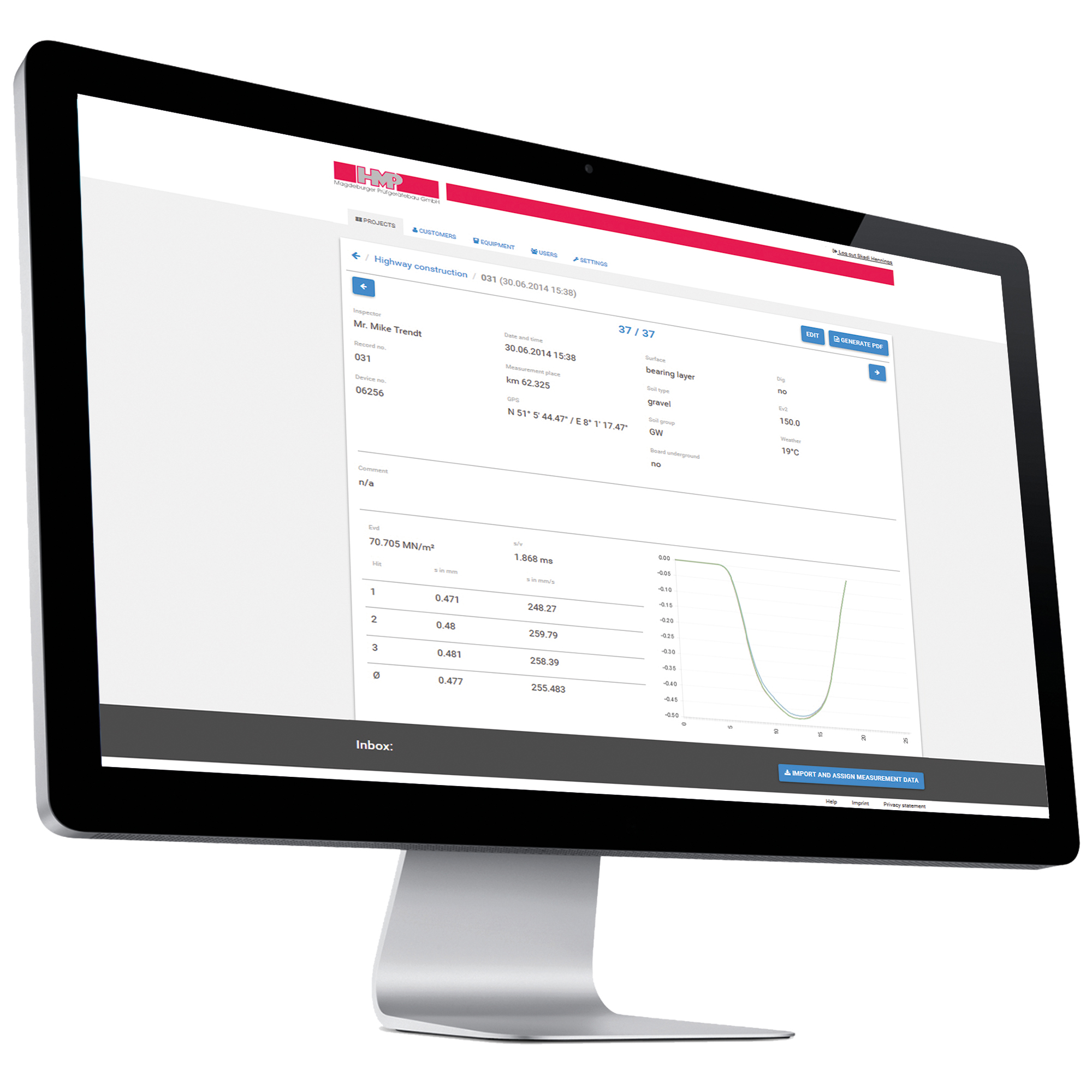 ABMD 081065003 Webgebaseerde evaluatiesoftware HMPreport, met wachtwoord beveiligd